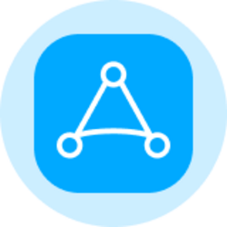 AppLovin (Ondo Token