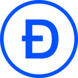 Coinbase Wrapped DOG