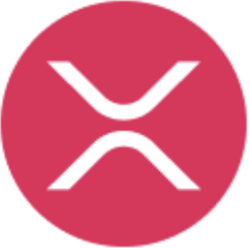 Flare Bridged XRP (F