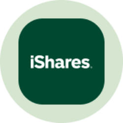 iShares 20+ Year Tre