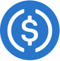 Warp.Green Bridged U